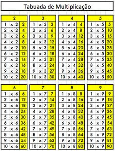 Aprenda tabuada fácil